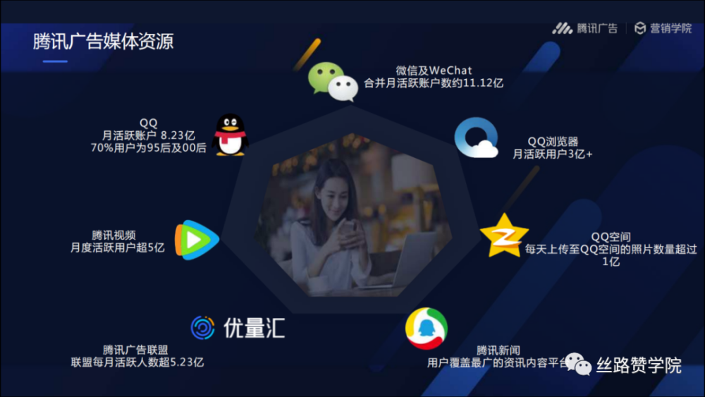 腾讯新闻客户端原生信息流的简单介绍-第2张图片-太平洋在线下载