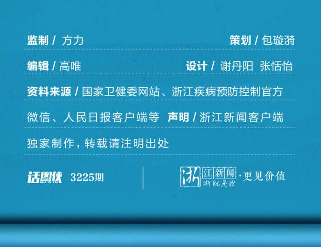 浙江新闻客户端什么时候浙江新闻客户端怎么发内容