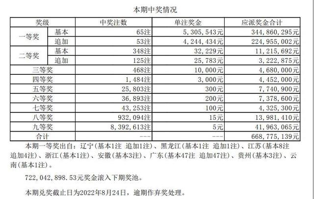 大乐透官方客户端大乐透官方app下载
