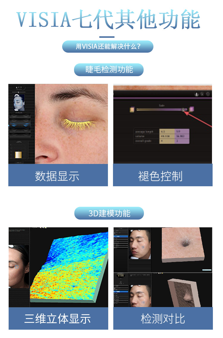 visia检测仪客户端visia智能皮肤检测仪