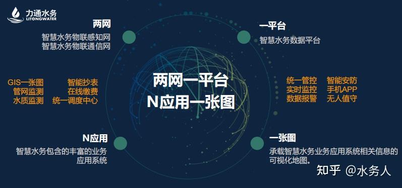 水务通官方客户端水务通网上缴费系统