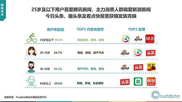 没有手机怎么登录头条新闻电脑端登陆微信手机端没新消息提示-第1张图片-太平洋在线下载