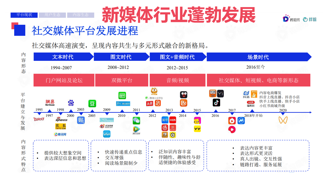 百度新闻手机新闻手机上门维修24小时