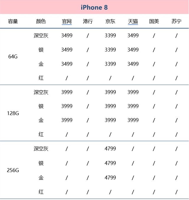 今天苹果x降价新闻苹果14降价最新消息