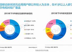 新闻客户端时政要闻2024每日新闻摘抄