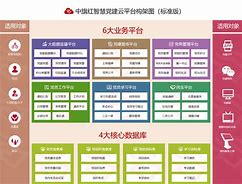 党建远程教育客户端党建远程教育工作总结-第1张图片-太平洋在线下载