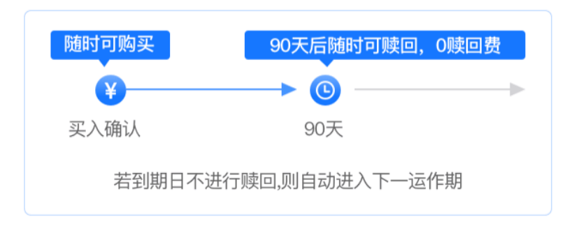 手机锁屏的热点资讯怎么关闭了oppo手机锁屏热点资讯怎么关闭