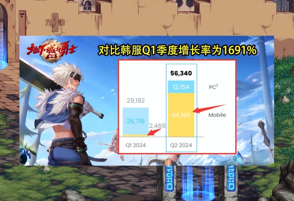 腾讯端游助手客户端腾讯云服务器官网首页
