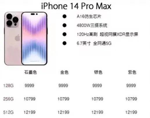 苹果基础版14像素苹果14前置像素多少-第1张图片-太平洋在线下载