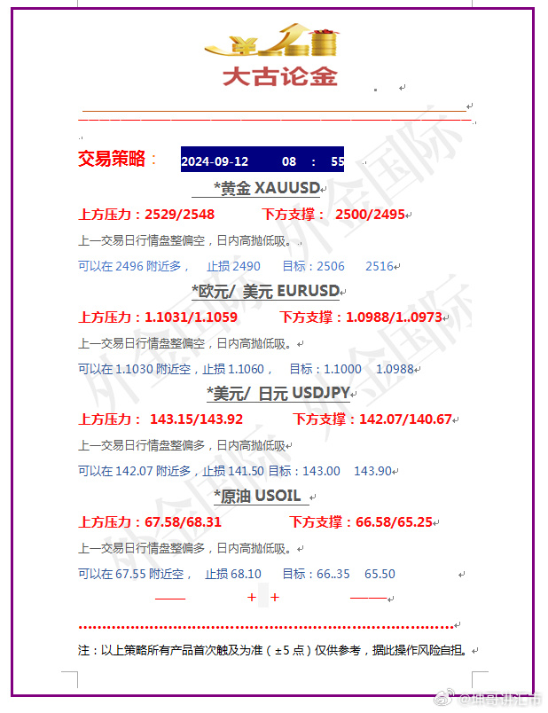 包含兴业外汇平台下载手机版的词条