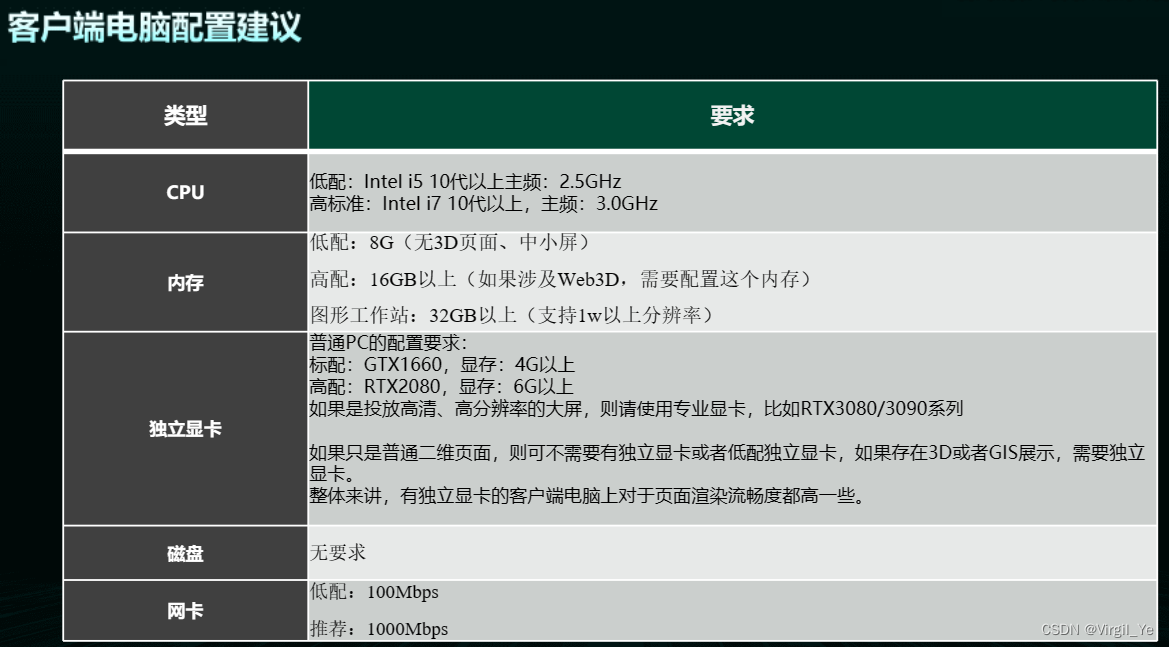 电脑都有什么客户端电脑十大最好软件商店