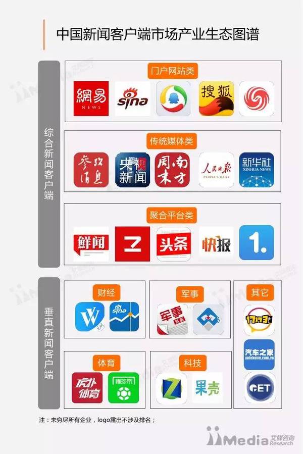 知名媒体移动客户端中国移动客户端电脑版