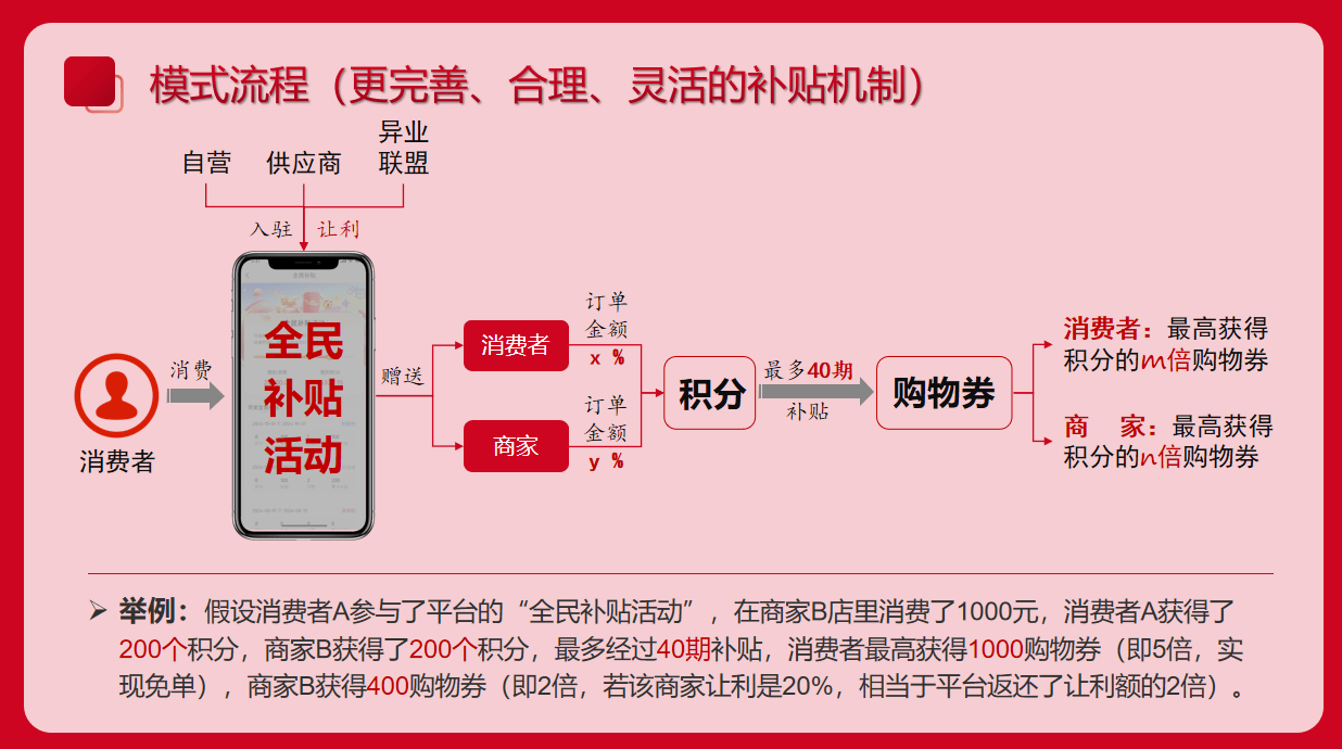 客户端作用客户端管理工具-第2张图片-太平洋在线下载