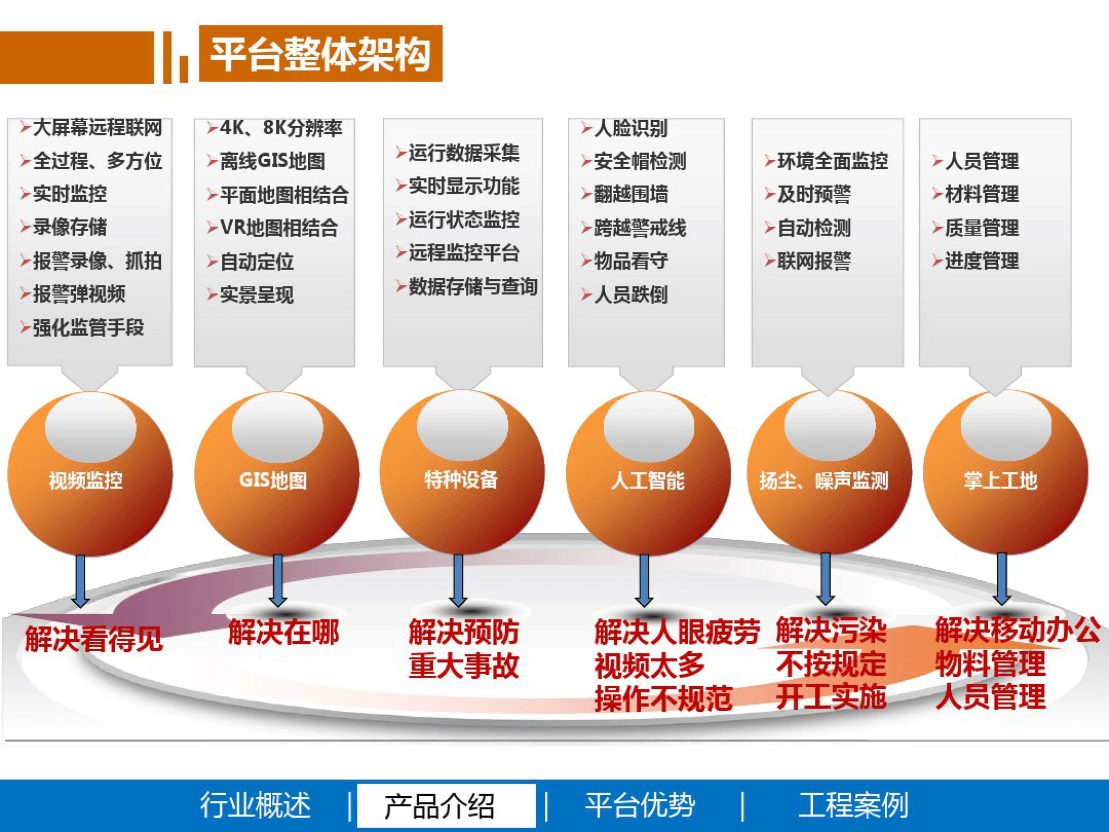 施工管理系统手机版下载的简单介绍-第1张图片-QuickQ官网