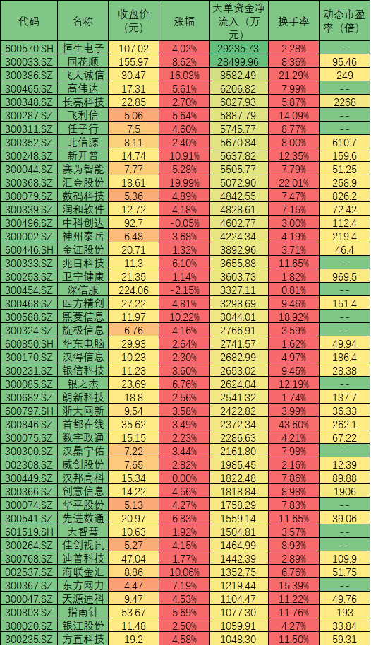 渤海证券手机版官网下载(渤海证券手机版下载交易软件)-第5张图片-QuickQ官网 渤海证券手机版官网下载(渤海证券手机版下载交易软件)-第5张图片-QuickQ官网